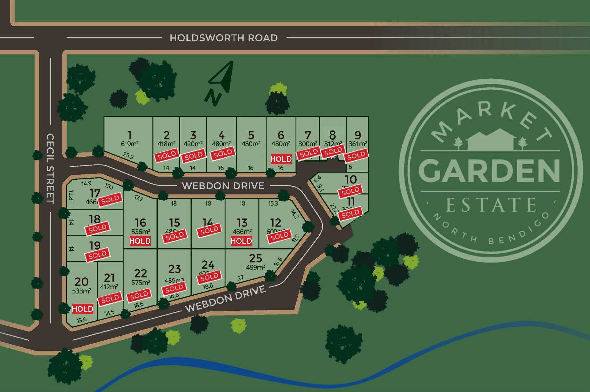 [Land for Sale] Market Garden Estate, North Bendigo OpenLot